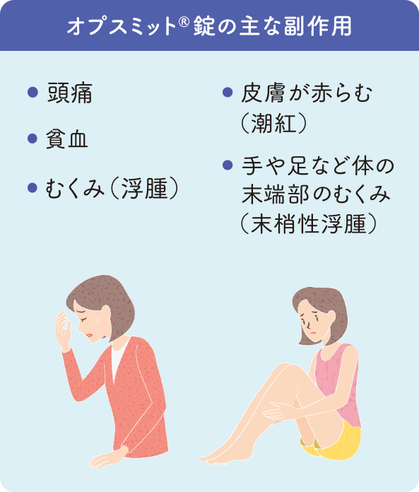 オプスミット<sup>®</sup>錠の主な副作用